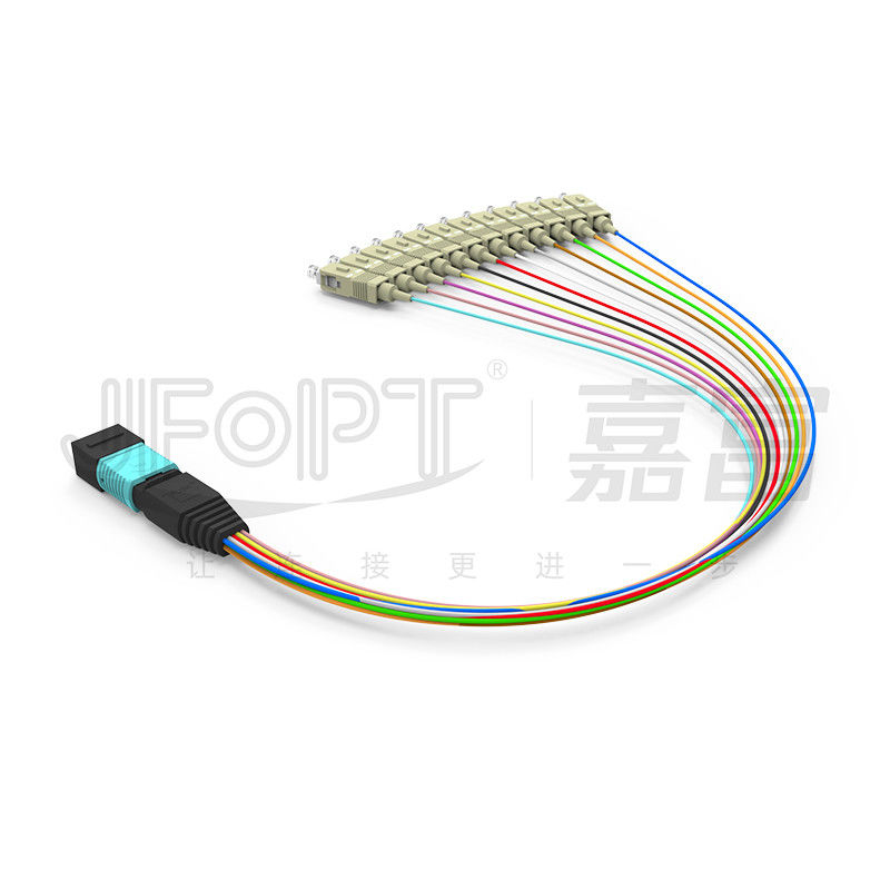 cabo multimodo MPO/PC da fuga de 0.3m OM3 MPO - cabo de remendo de pequenas perdas do ramo do SC/APC 0.9mm