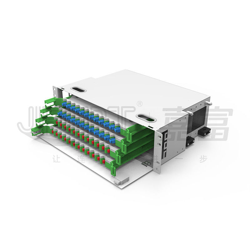3U 48 quadro de distribuição da fibra ótica do SC SX e do FC SX do núcleo ODF