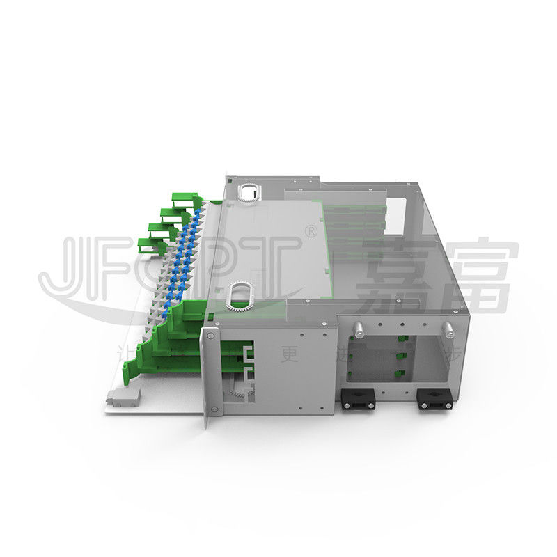 3U 48 quadro de distribuição da fibra ótica do SC SX e do FC SX do núcleo ODF